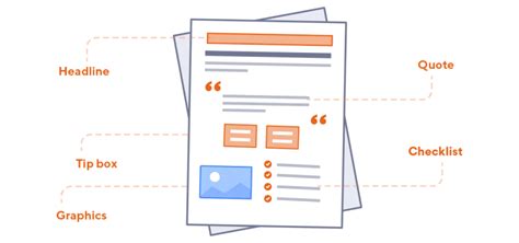 Un guide rapide sur : Qu'est.